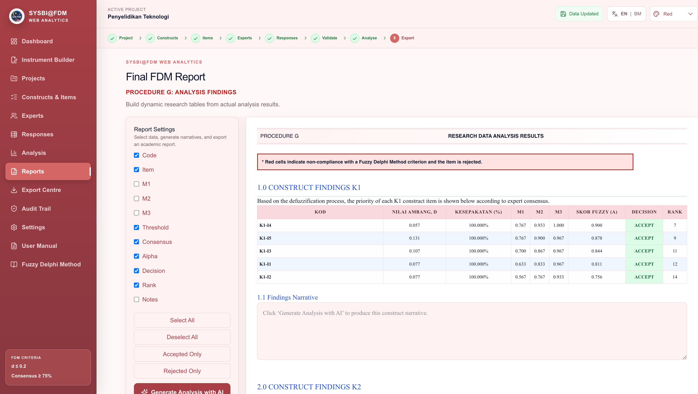Procedure G findings report